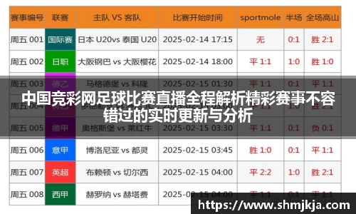 中国竞彩网足球比赛直播全程解析精彩赛事不容错过的实时更新与分析