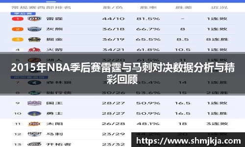 2015年NBA季后赛雷霆与马刺对决数据分析与精彩回顾