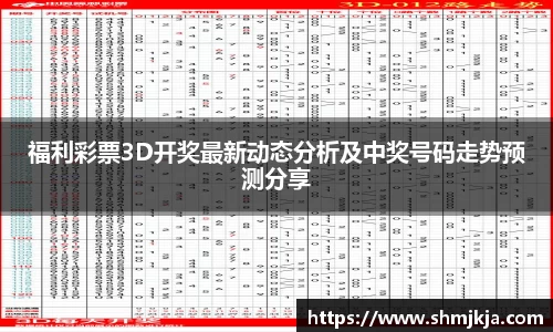 福利彩票3D开奖最新动态分析及中奖号码走势预测分享